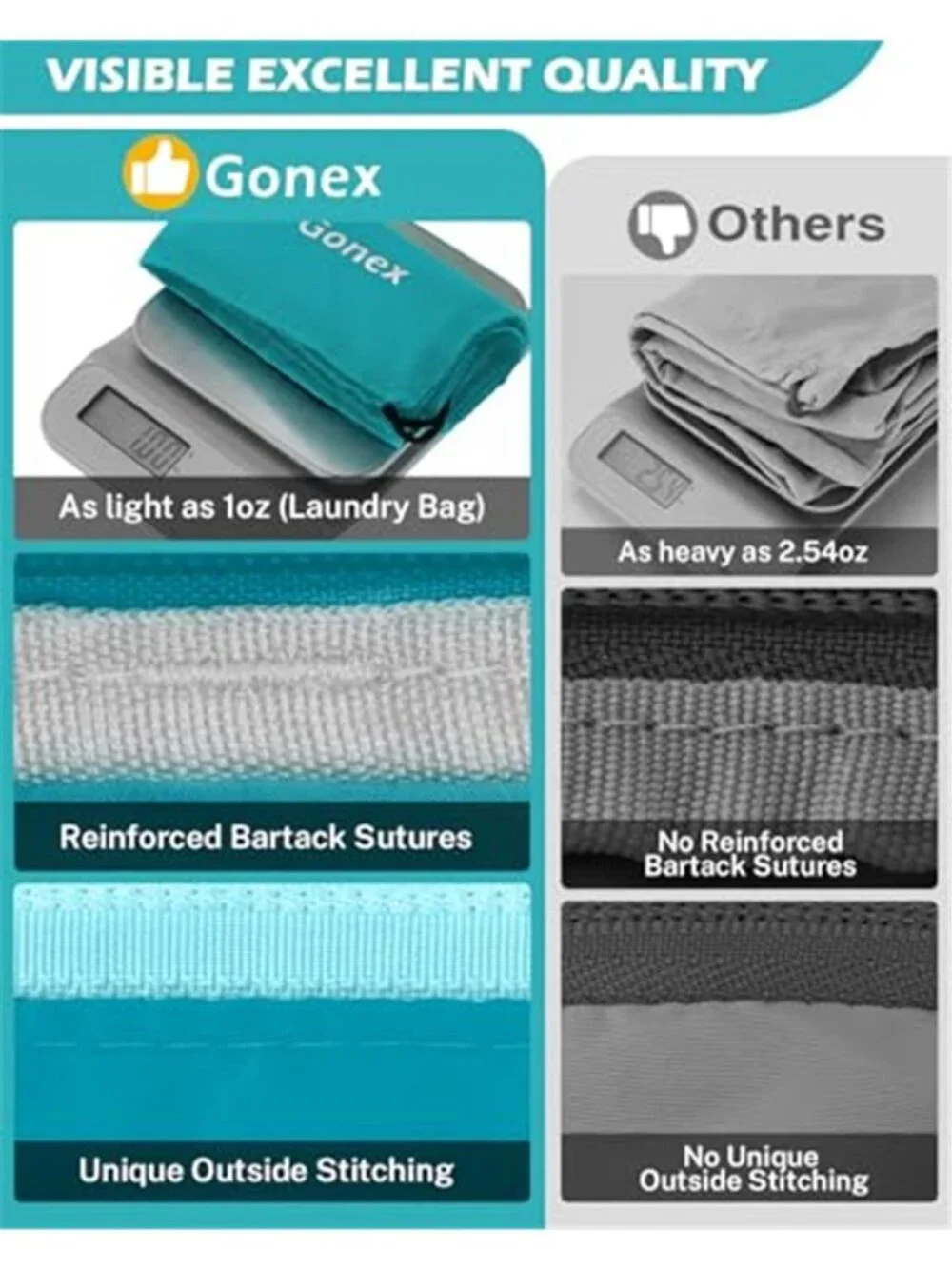 Compression Packing Cubes Set 6 Travel Organizer Space Saver Carry On Luggage